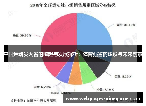 中国运动员大省的崛起与发展探析:体育强省的建设与未来前景