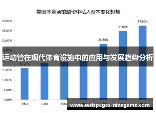 运动管在现代体育设施中的应用与发展趋势分析